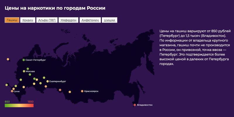 Кракен площадка вход