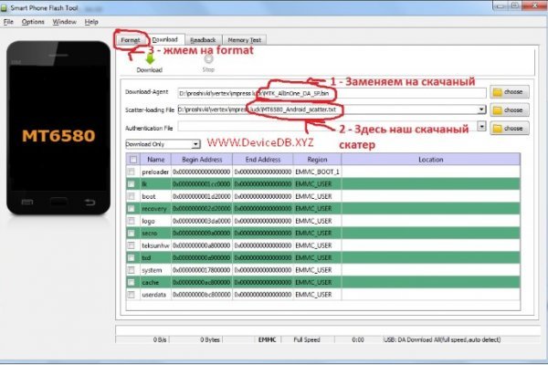 Kraken зеркало krakentor site