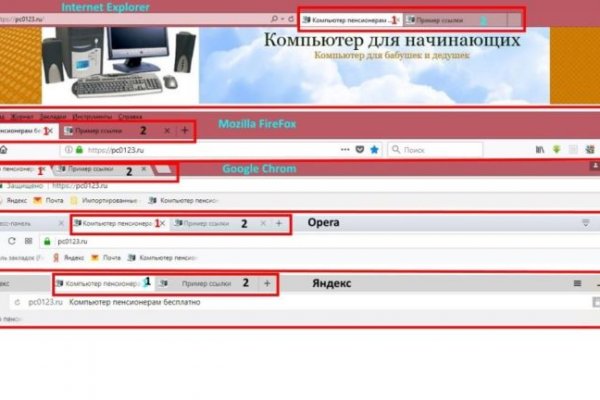 Кракен ссылка 2web krakendark link