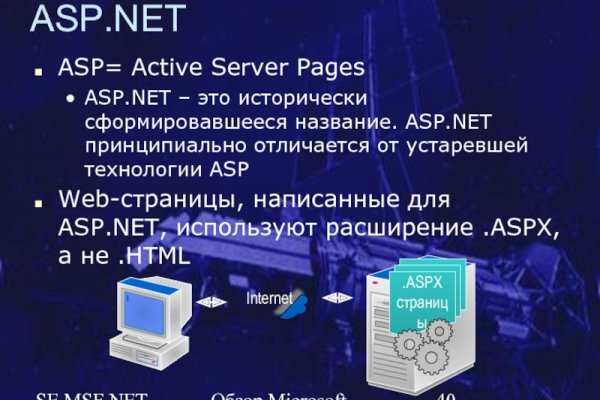 Купить счастье москва