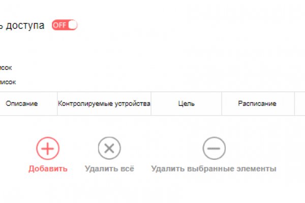 2krn x