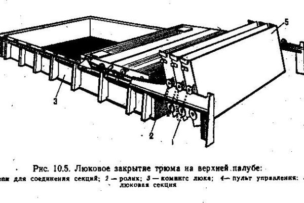 Кракен офф сайт